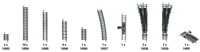 Minitrix 14311 N - H1-spoorverlengingsset