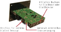 ESU 50099  - ECoSlink Terminal (36)-2
