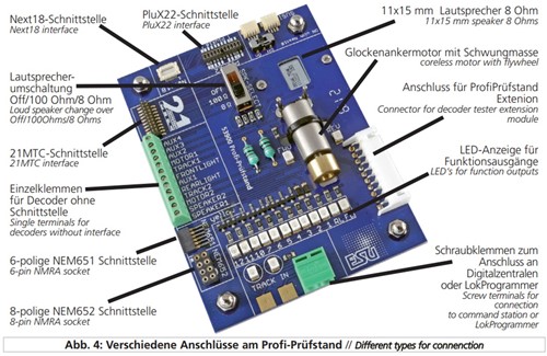 ESU 53900  - Profi-Prüfstand (32)-3