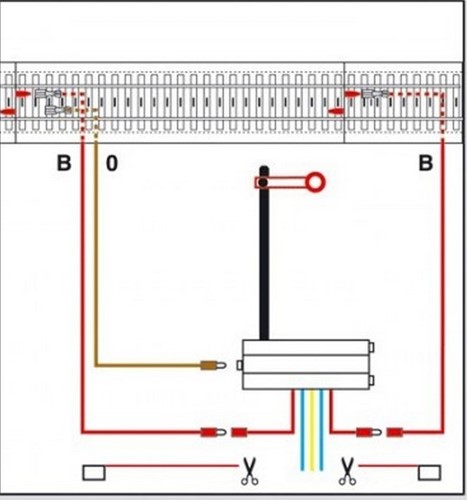 Märklin 74043 H0 - C-Rails Aansluitgarnituur Seinen-2
