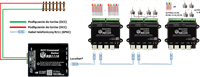 Railbox RB5300 - Automatiseringsmodule-2